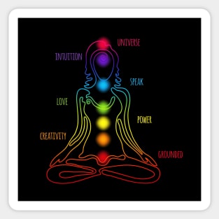 7 Chakra Female - Descriptive Words - BBG 10 Sticker